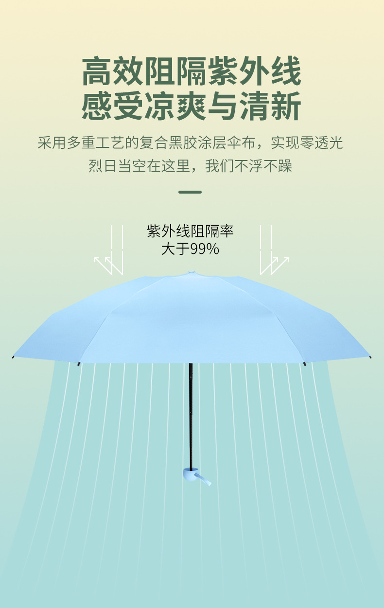 小清新純色雨傘五折黑膠傘防曬防紫外線太陽傘女個性創意遮陽傘
